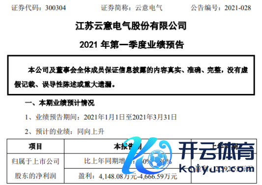 云意电气2021年第一季度展望净利4148.08万-4666.59万 汽车行业发展态势较好