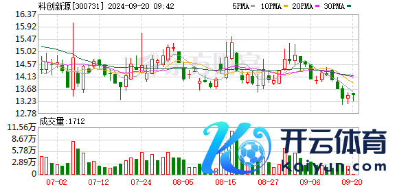 K图 300731_0